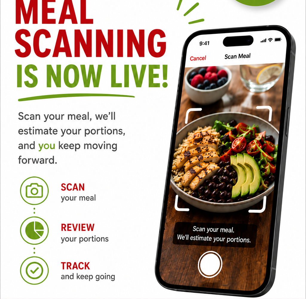 AI meal scanning — scan, review, and track your portions